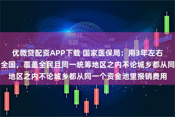 优微贷配资APP下载 国家医保局:用3年左右时间将长护险制度推向全国,覆盖全民且同一统筹地区之内不论城乡都从同一个资金池里报销费用
